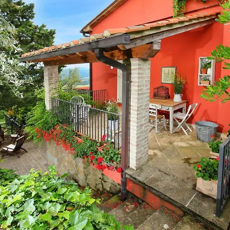 Paradiso By Interhome Villa Coltavolino